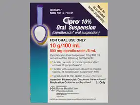 Ciprofloxacin 500mg español