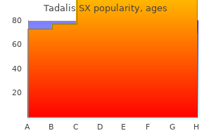 Tadalis sx on-line