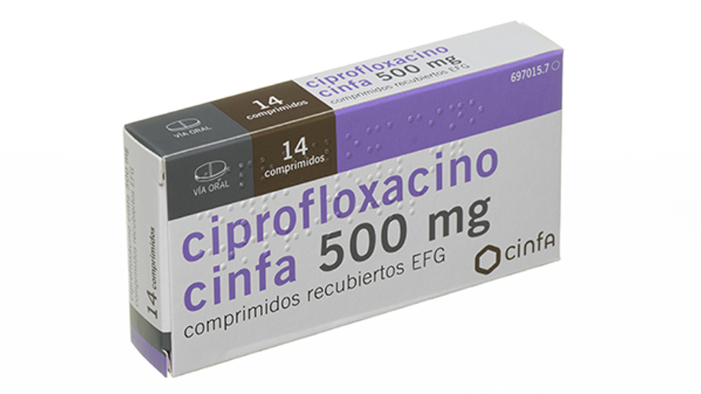 Costo de cipro