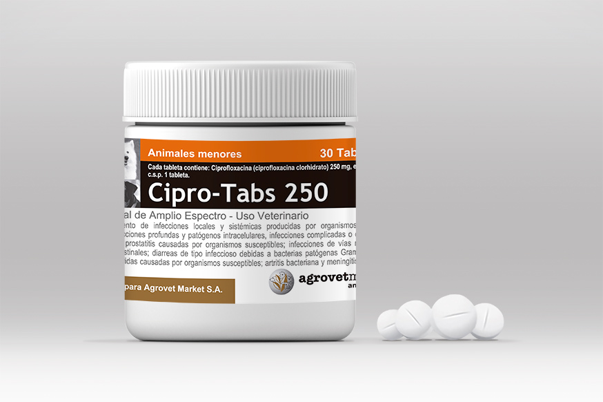 Ciprofloxacin 250 mg bnf