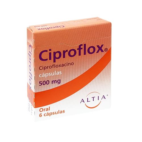 Ciplox Compra