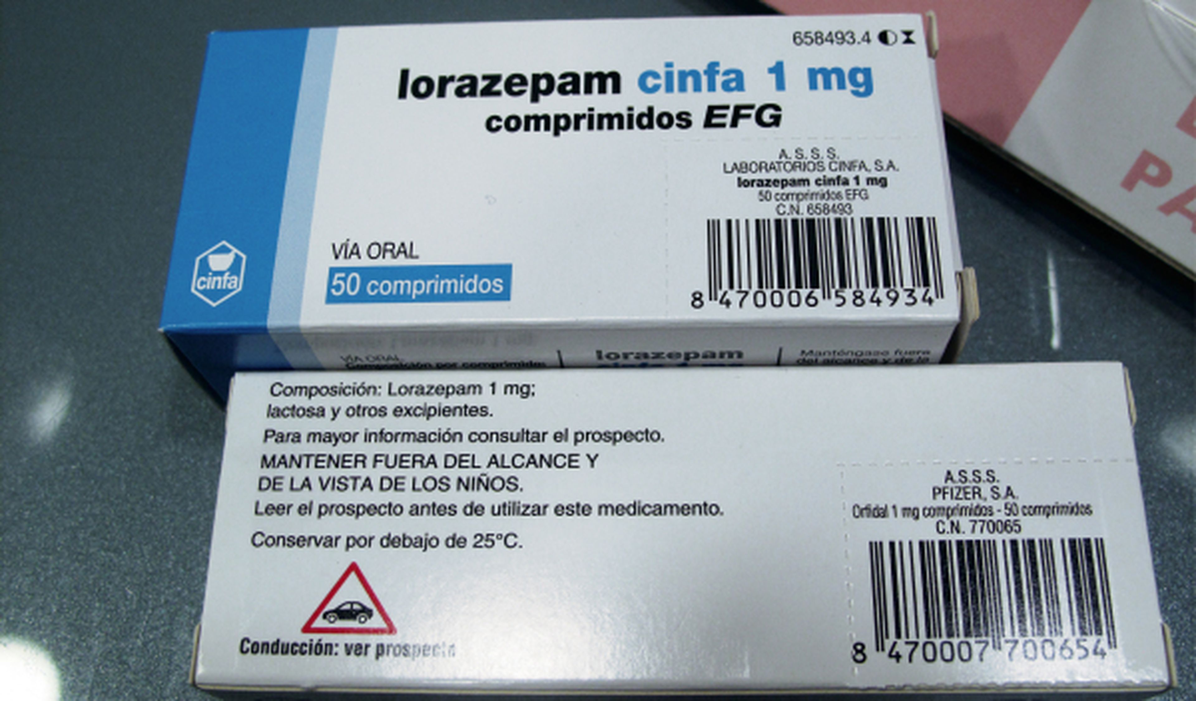 Lorazepam precio españa