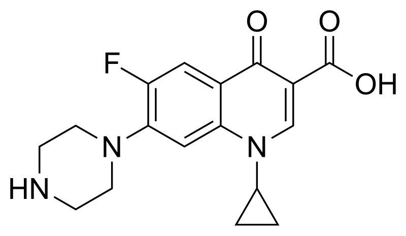 ciprofloxacin genérico