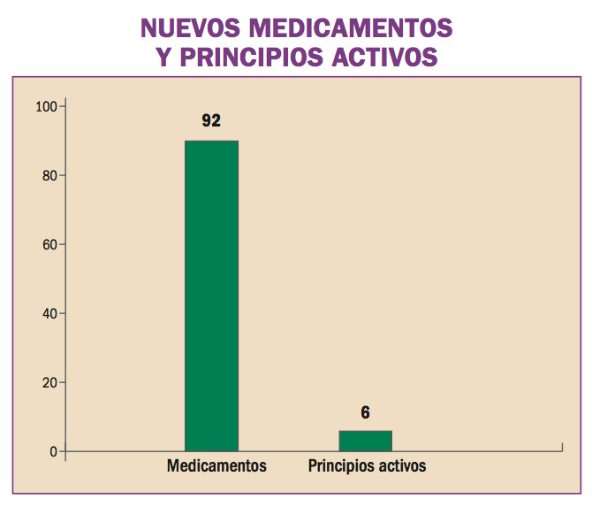 Azithromycin 250mg stada