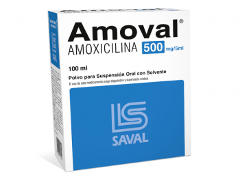 Amoxicillina 250mg