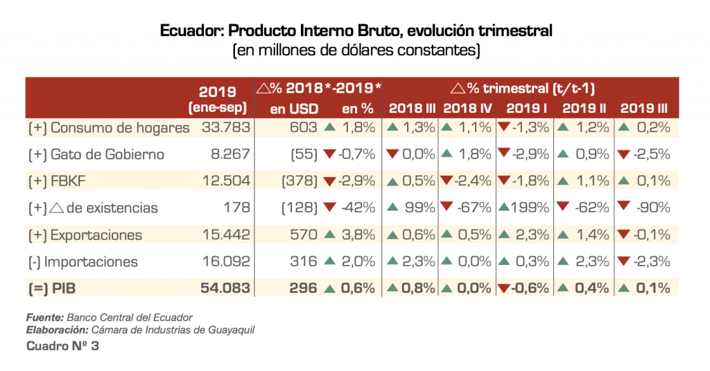 orden erectafil