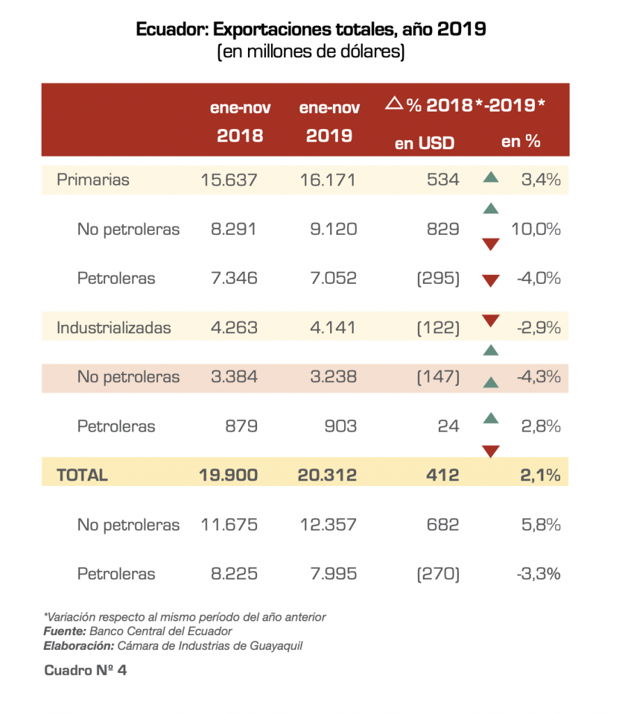 Tadalafilo orden