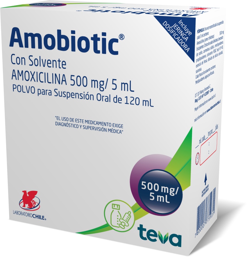 Amoxicillin comprar sin receta