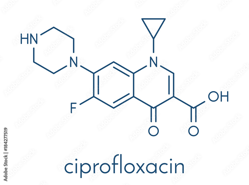 Ciplox españa