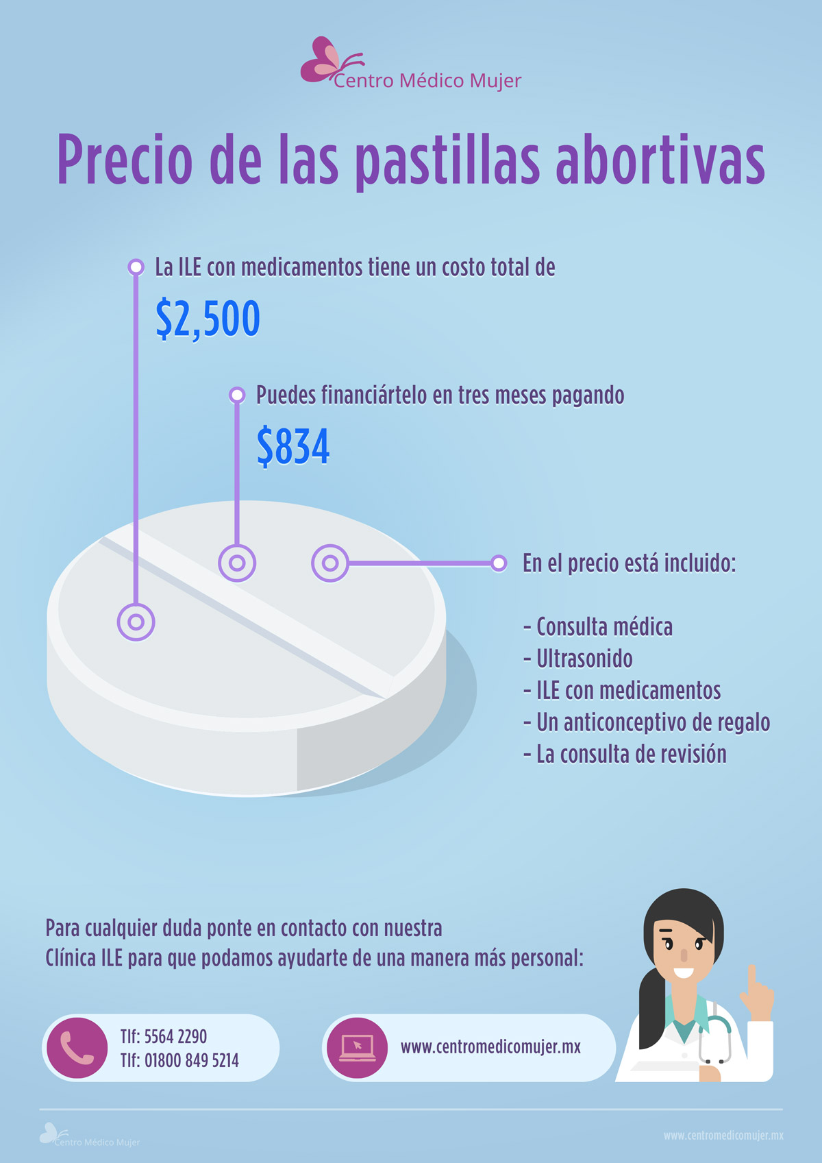 Costo de misoprostol