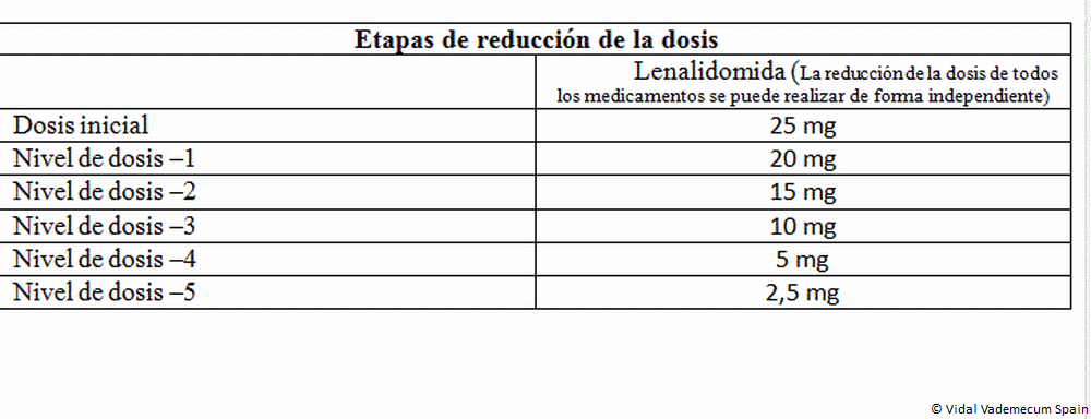 modafinil online netherlands