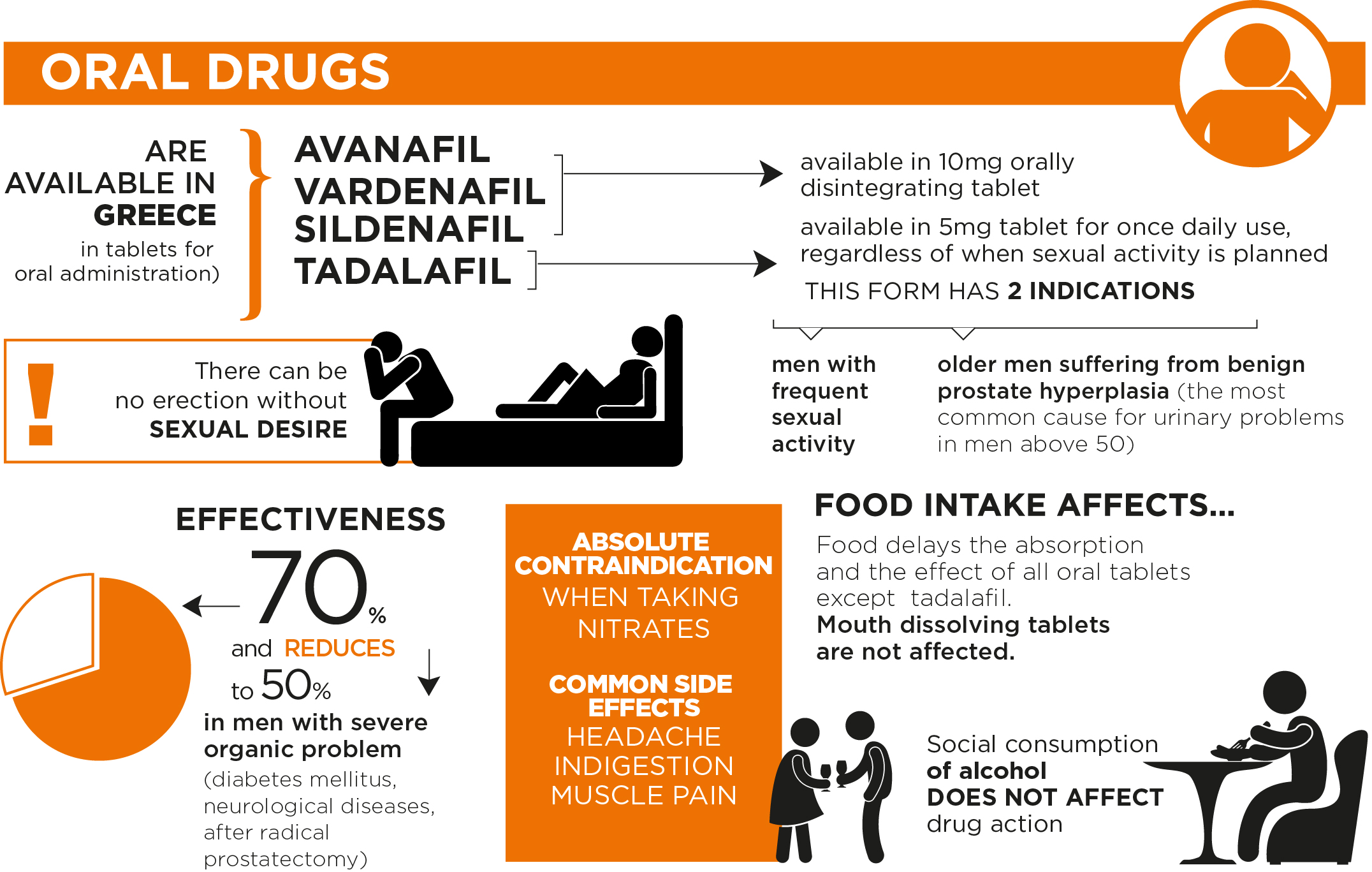 Cialis pastilla 5 mg