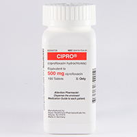 Ciprofloxacin 500 mg iv