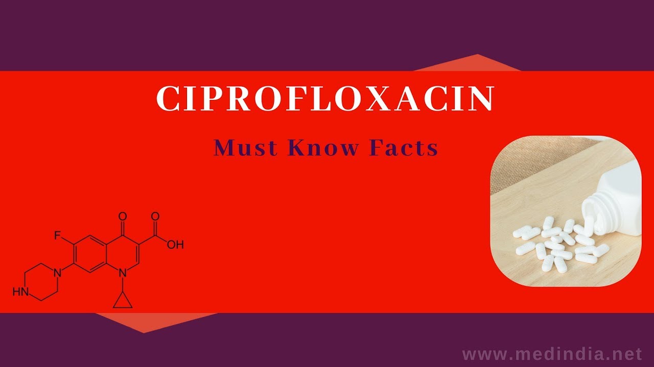 Ciplox farmacia online