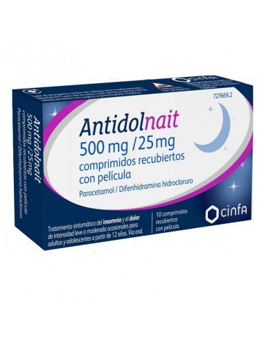 Lorazepam sin receta españa