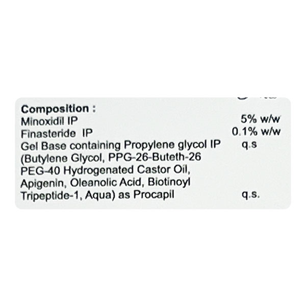 Finasteride gel costo