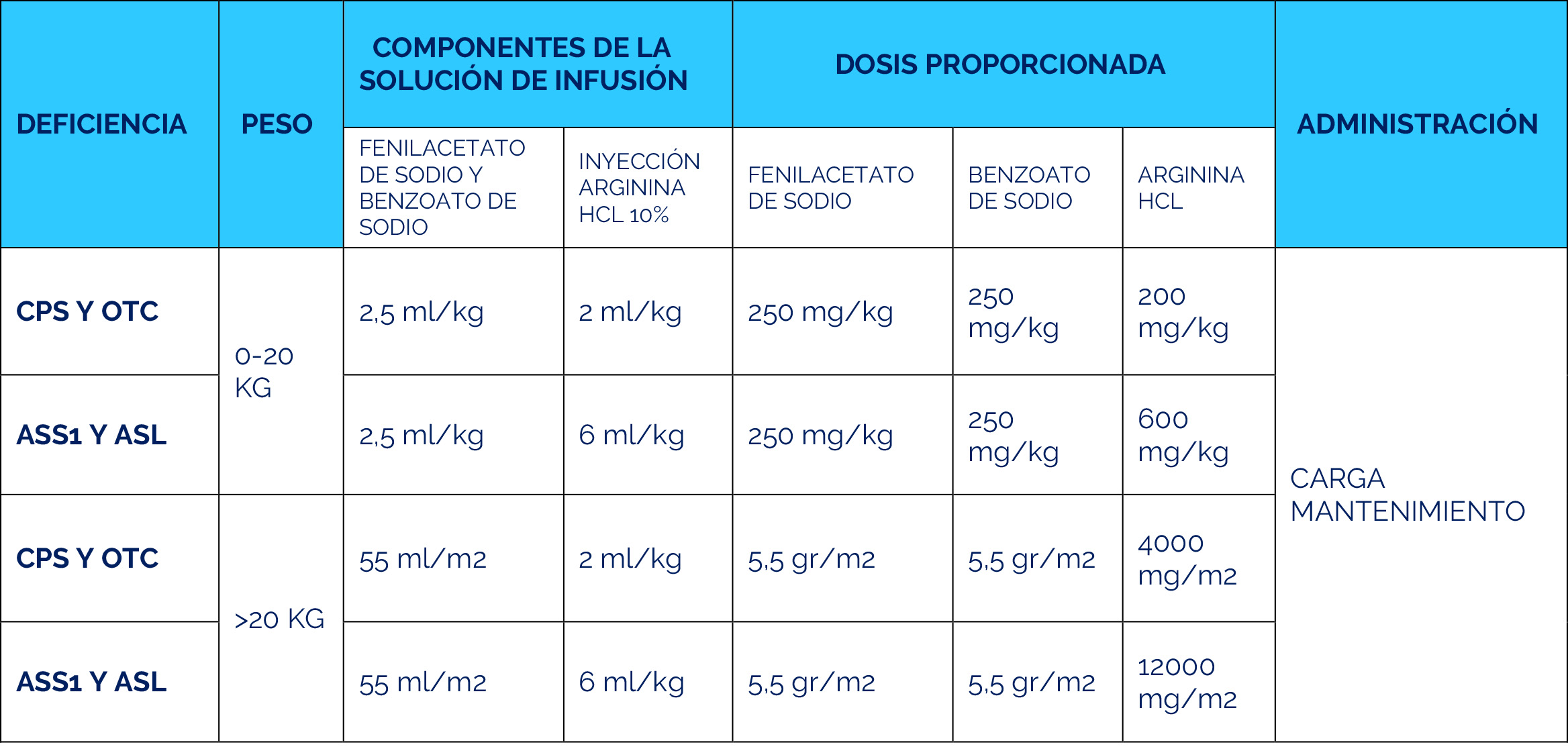 Tapentadol 200mg Online