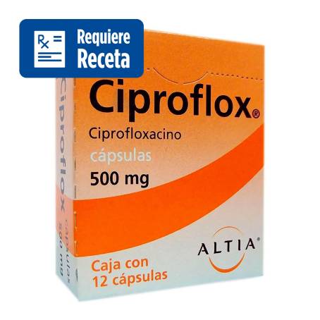 Ciplox genéricos