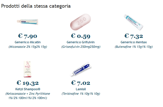 Comprar fluconazole generico