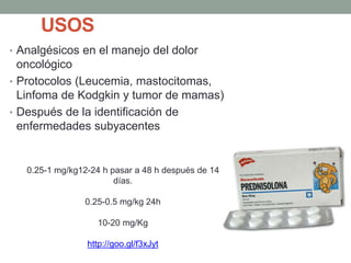 Tamoxifeno vir 20 mg precio