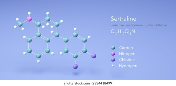 sertraline 100mg milpharm