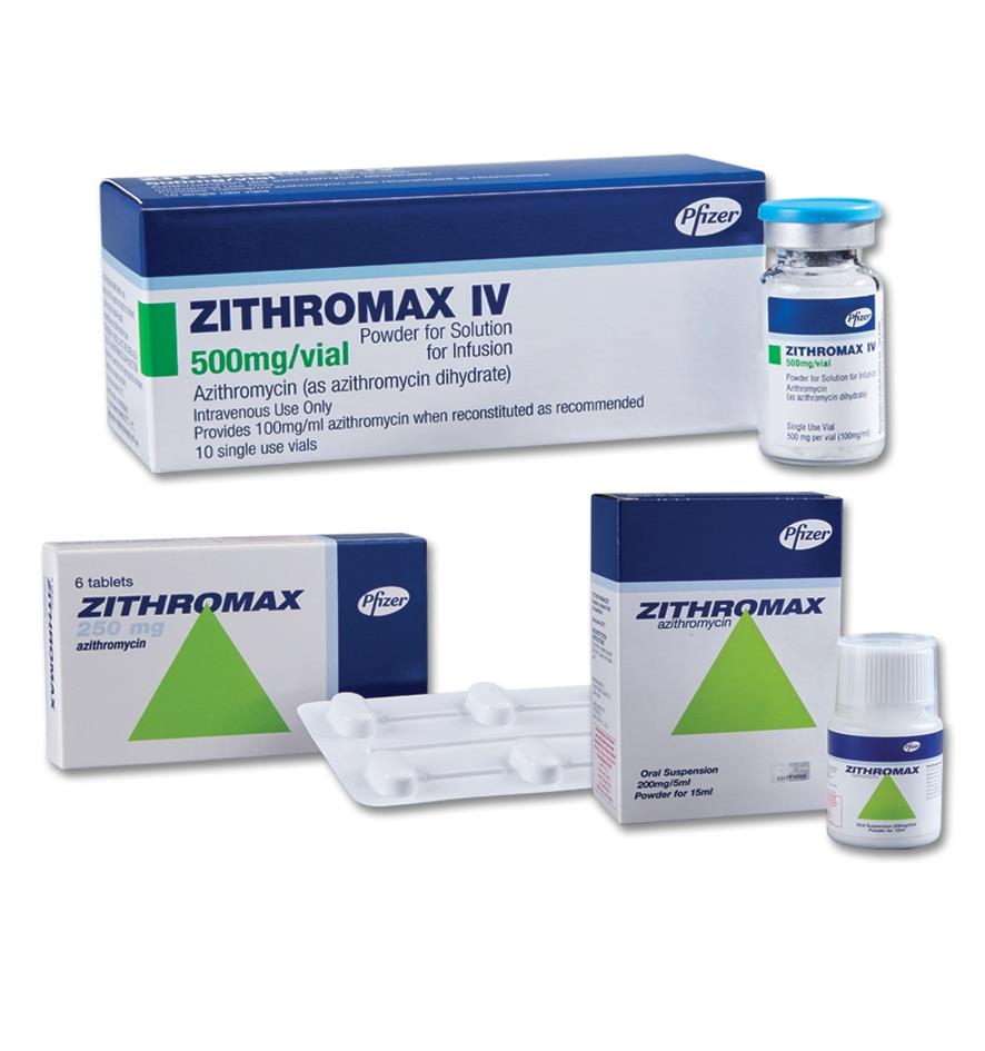 Zithromax 250 mg