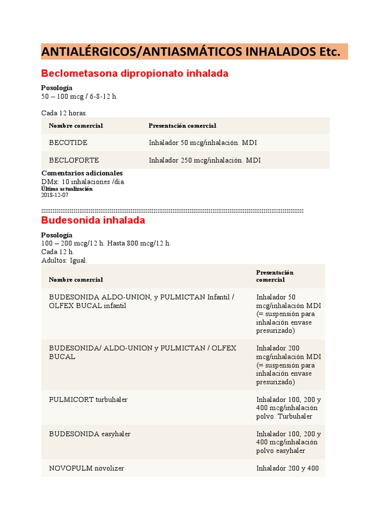 Salbutamol aldo union precio sin receta