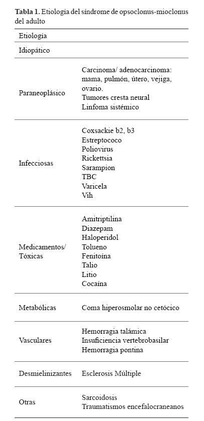 Online Steroids Diazepam