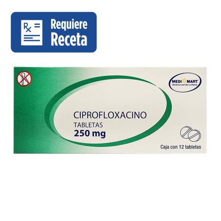 Ciprofloxacin 250mg