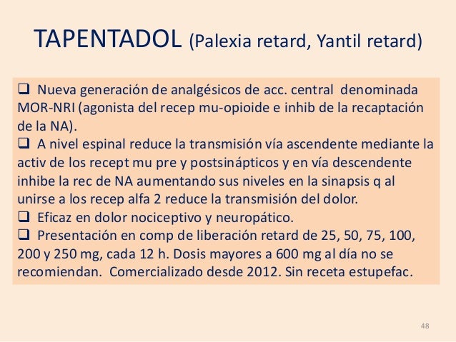 Pastillas Palexia Retard