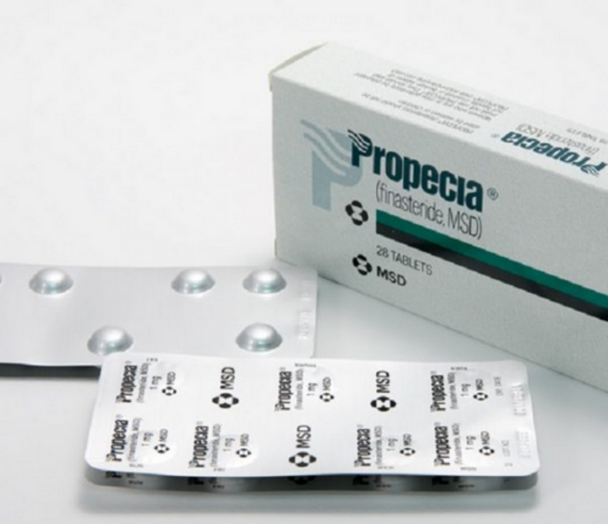 Orden finasteride