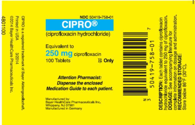 cipro a 250 mg