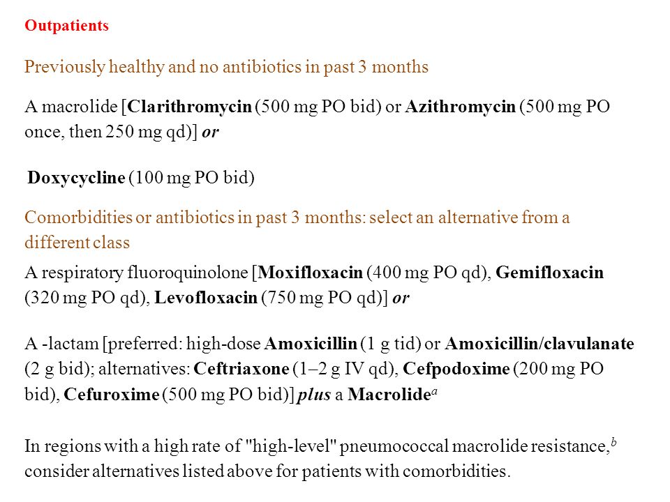 Azithromycin 500 mg qd