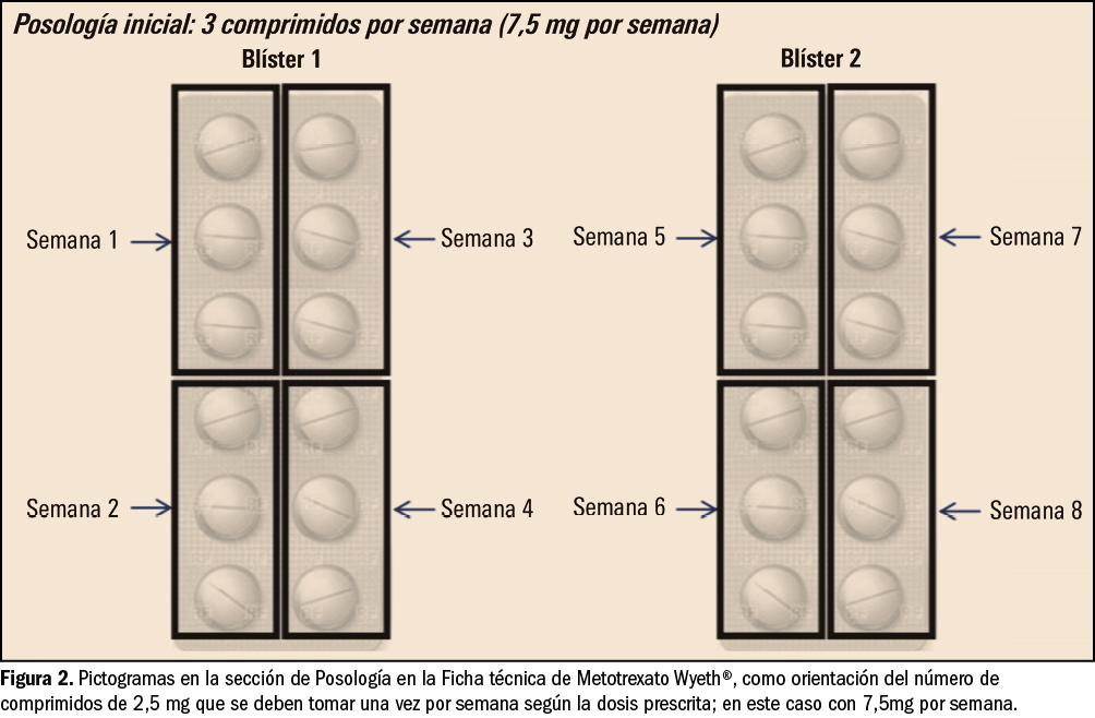 Sonata 5mg online