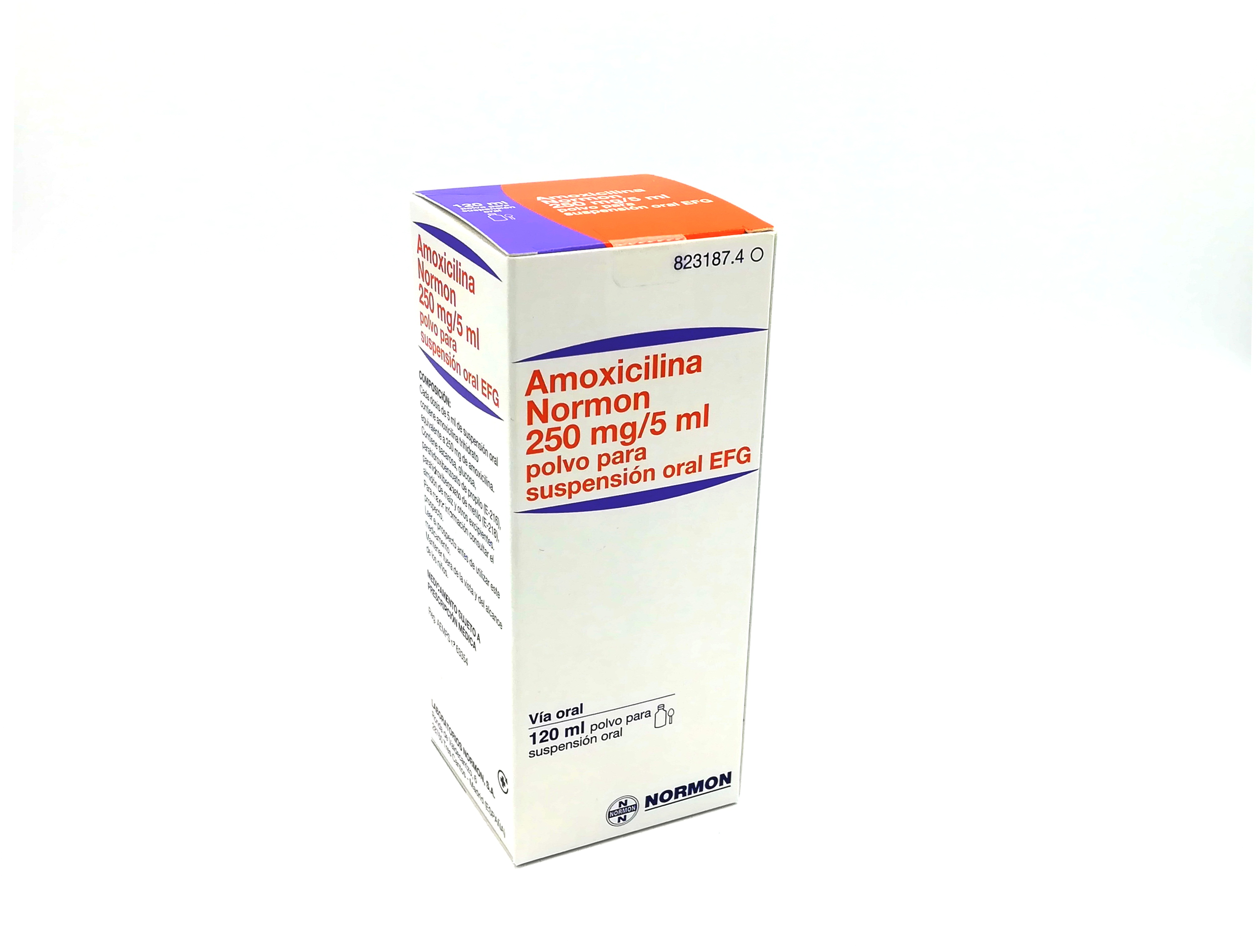 Amoxicillin 250mg