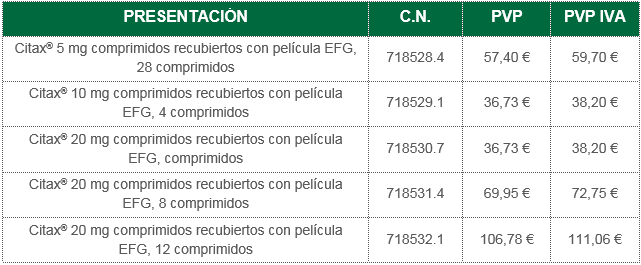 Tadalafilo Genérico España