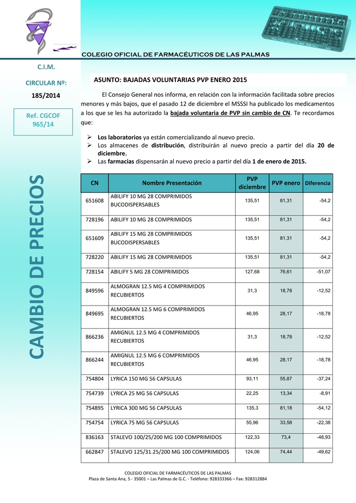 Costo de zopicalma