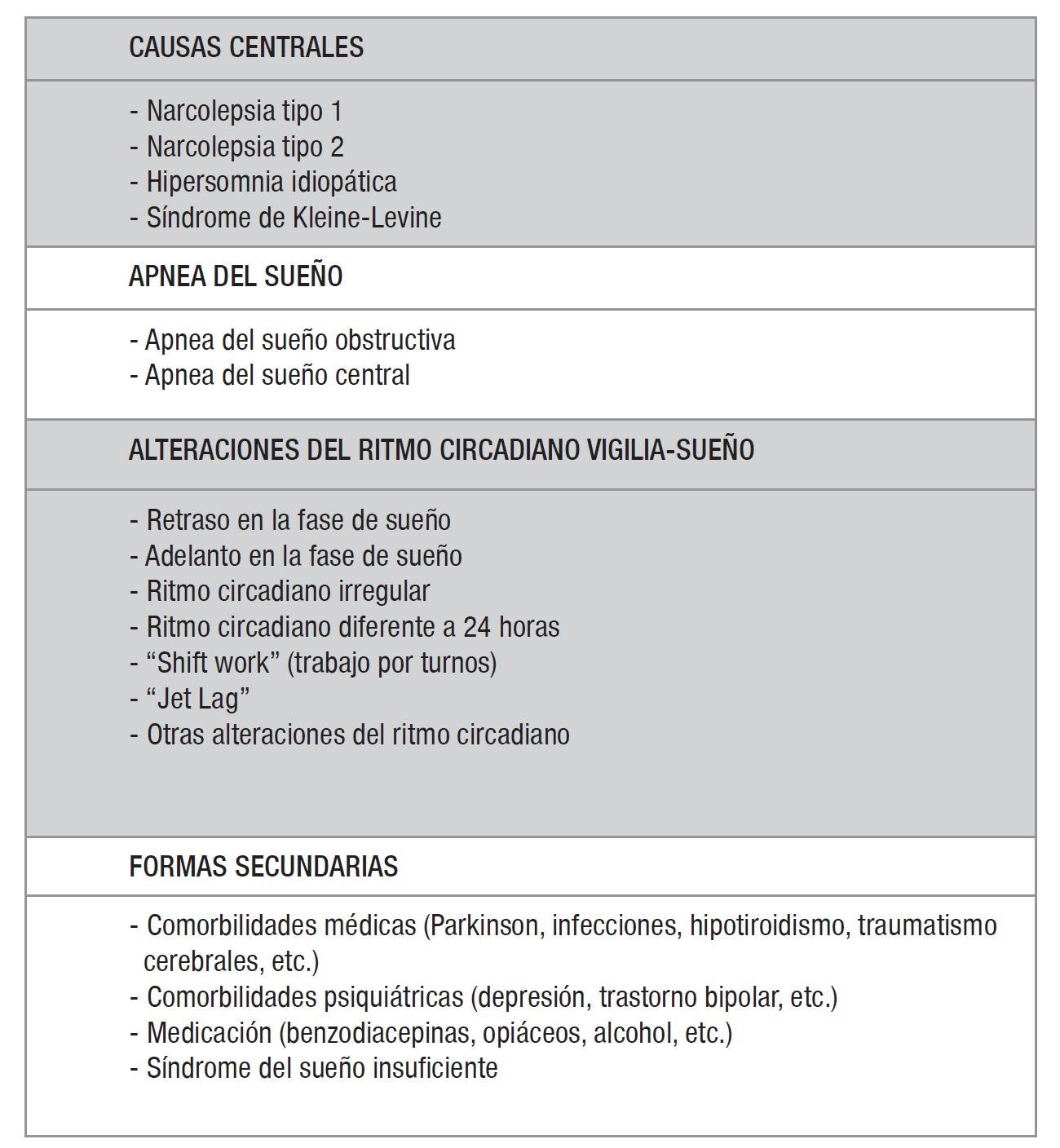 Armodafinil 150mg