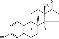 Costo de premarin