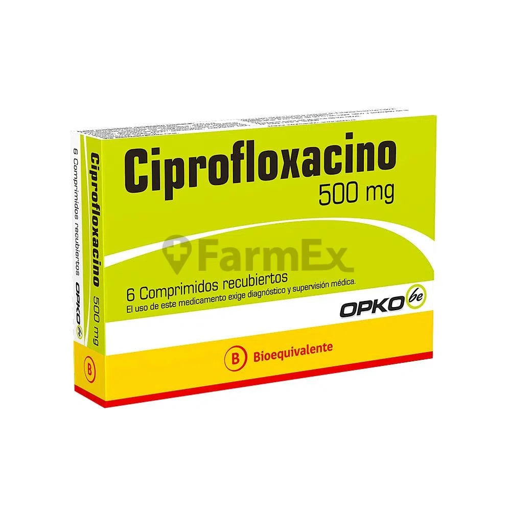 Ciprofloxacin 500 mg precio