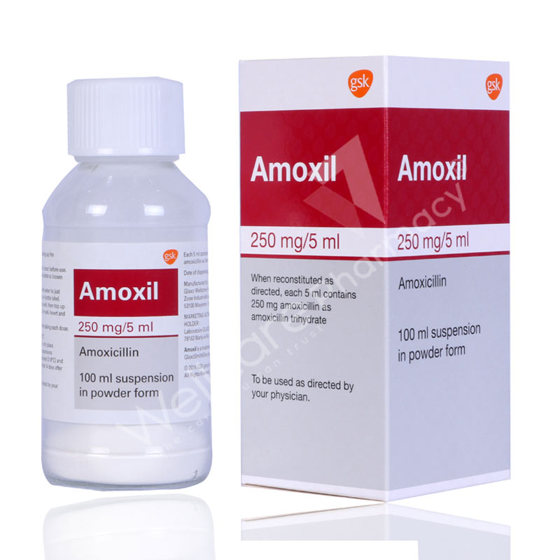 Amoxil 250 mg suspension precio