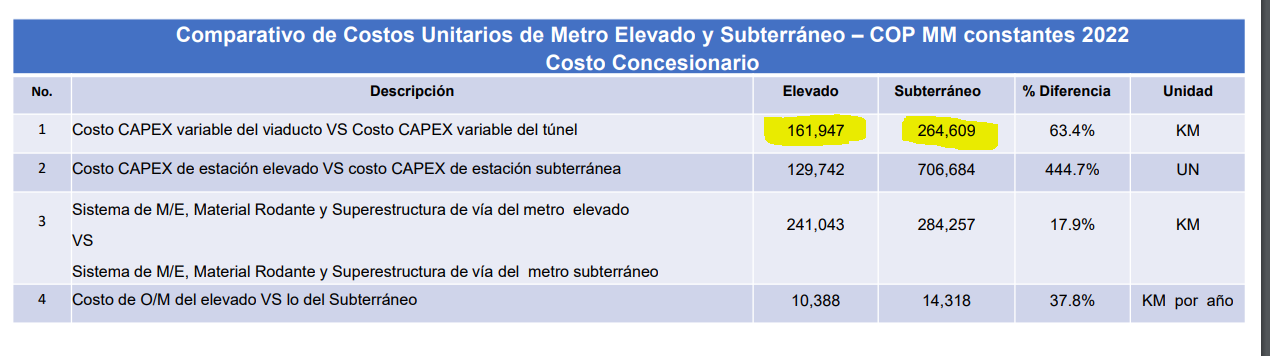 Tadalafil precio bogotá