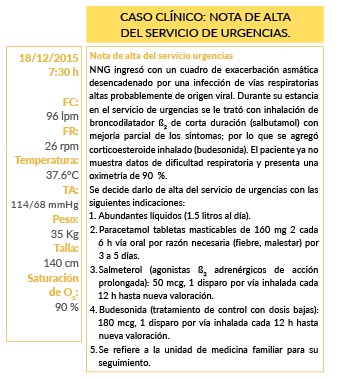 Orden ventolin budesonida