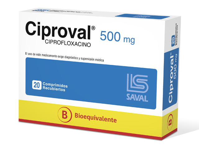 Ciprofloxacin cipromax 500 mg