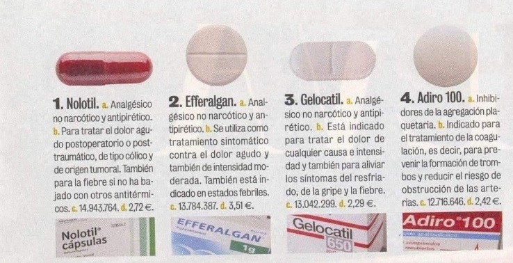 Comprar palexia generico