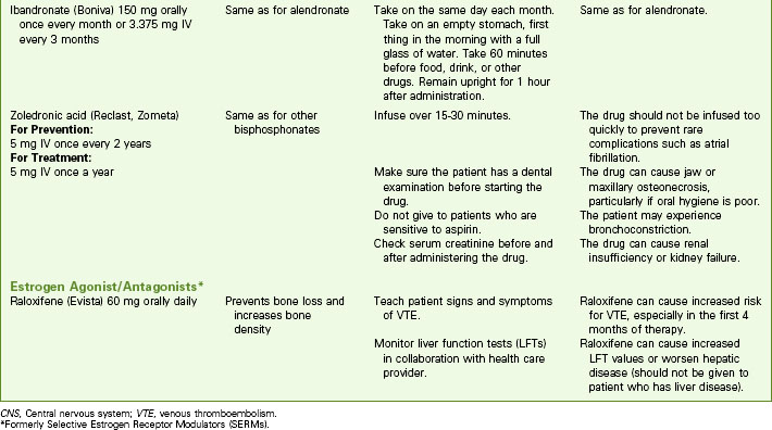 Stromectol 3 Mg Comprimé