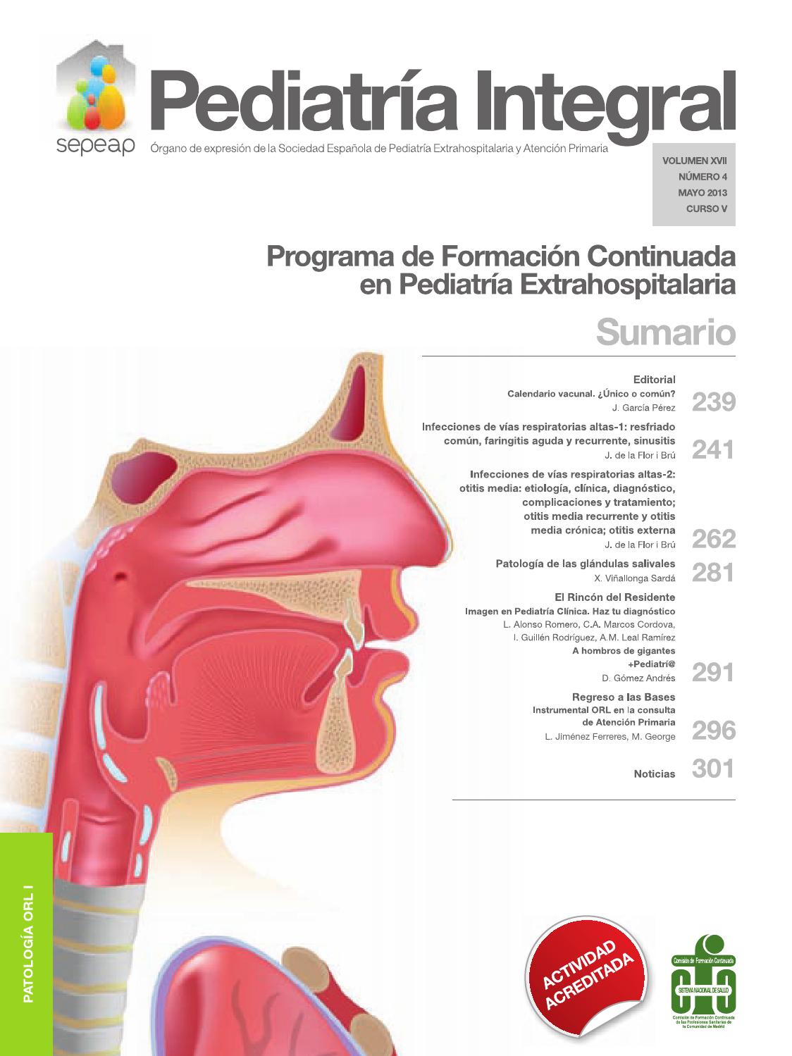 Cipro basics 250 mg