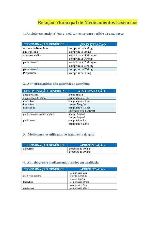 Comprar ciprofloxacin genérico