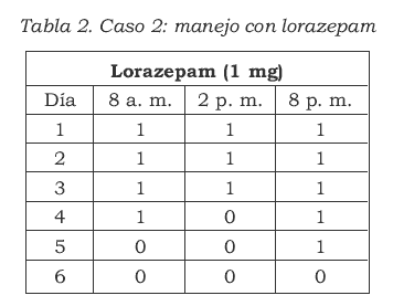 Zolpidem 10mg online