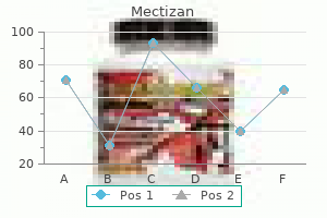 Mectizan en línea